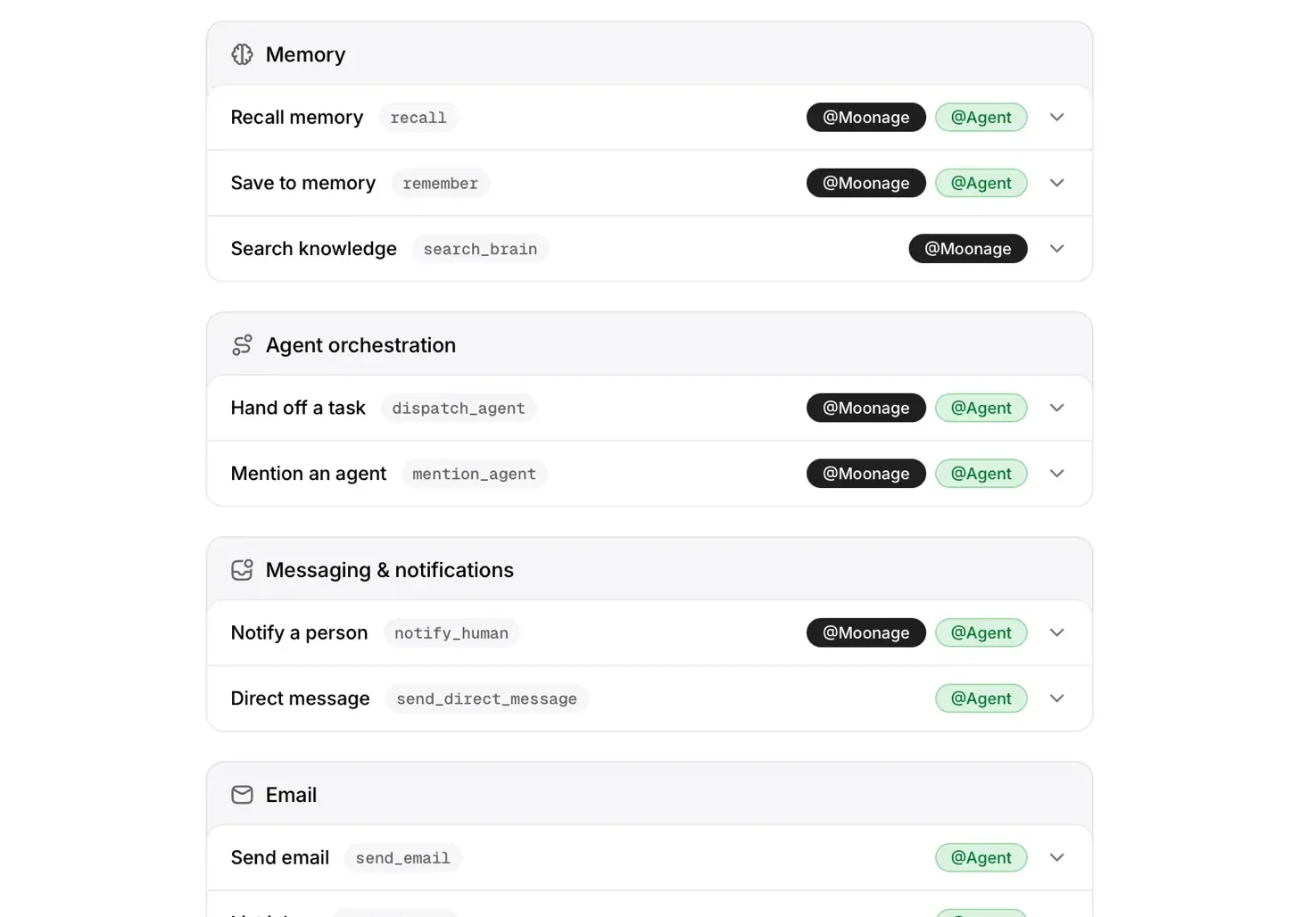 Moonage organizational memory connecting decisions, procedures, and outcomes